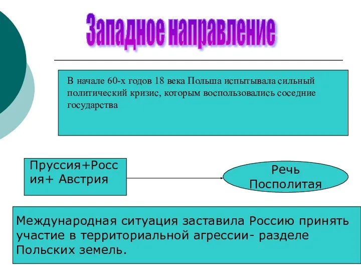 Западное направление Речь Посполитая Международная ситуация заставила Россию принять участие в