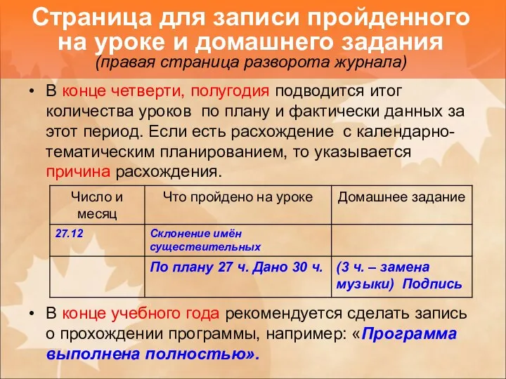 В конце четверти, полугодия подводится итог количества уроков по плану и