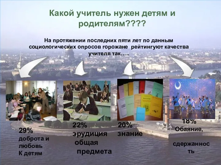 Н.А.Заиченко октябрь 2010 На протяжении последних пяти лет по данным социологических