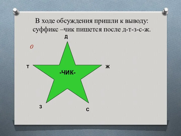 В ходе обсуждения пришли к выводу: суффикс –чик пишется после д-т-з-с-ж.