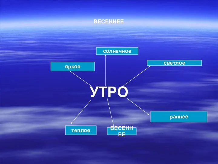 ВЕСЕННЕЕ УТРО ВЕСЕННЕЕ теплое яркое солнечное светлое раннее