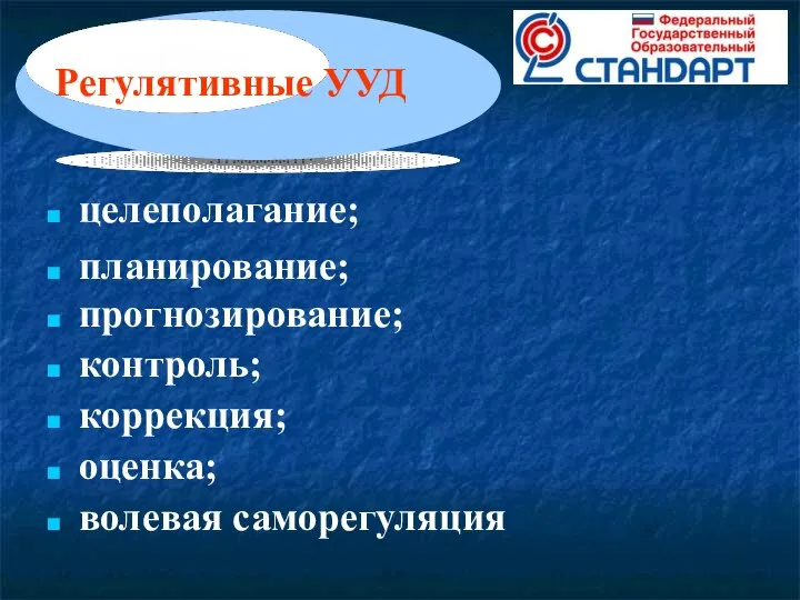 целеполагание; планирование; прогнозирование; контроль; коррекция; оценка; волевая саморегуляция Регулятивные УУД