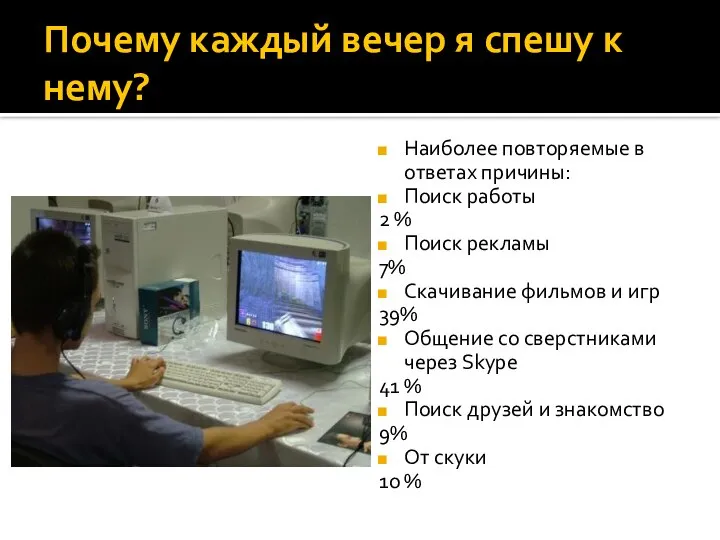 Почему каждый вечер я спешу к нему? Наиболее повторяемые в ответах