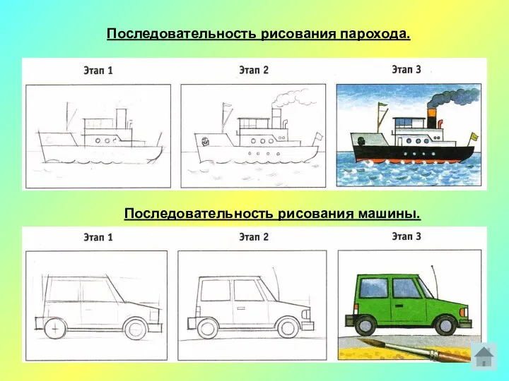 Последовательность рисования парохода. Последовательность рисования машины.