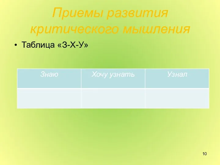 Приемы развития критического мышления Таблица «З-Х-У»