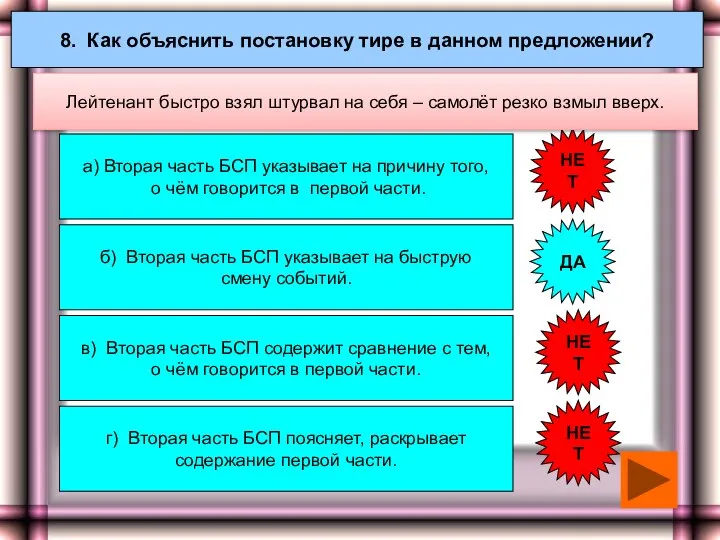 8. Как объяснить постановку тире в данном предложении? а) Вторая часть