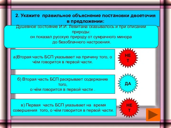 2. Укажите правильное объяснение постановки двоеточия в предложении: Душевное состояние И.И.