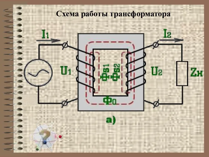 Схема работы трансформатора