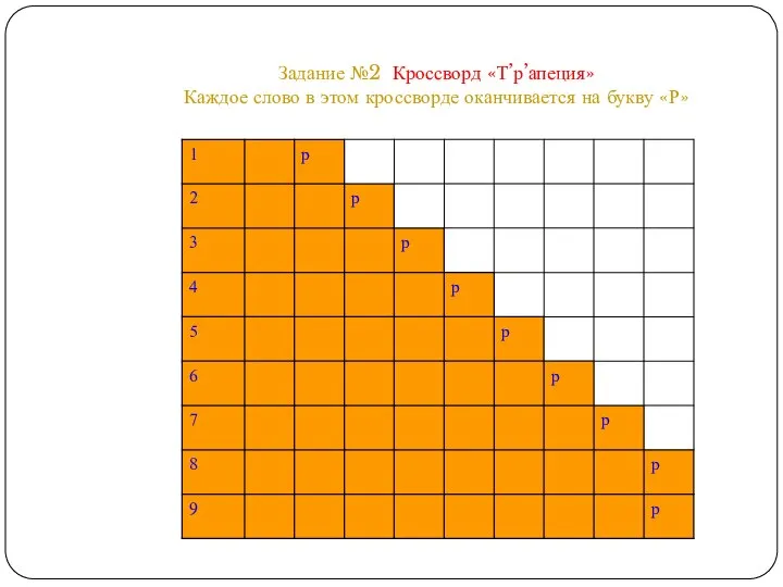 Задание №2 Кроссворд «Т’р’апеция» Каждое слово в этом кроссворде оканчивается на букву «Р»