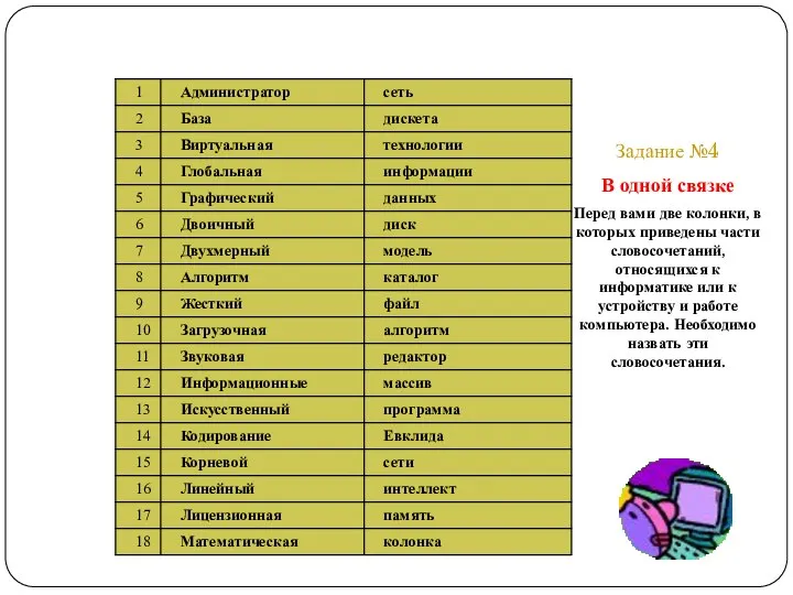 Задание №4 В одной связке Перед вами две колонки, в которых