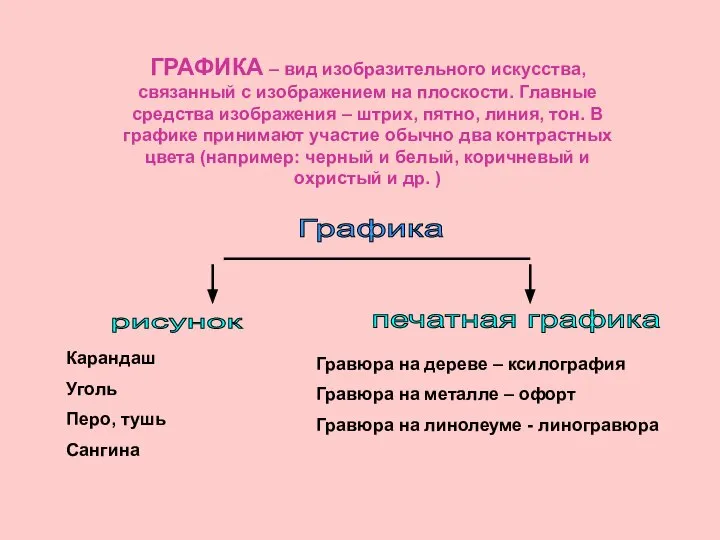 ГРАФИКА – вид изобразительного искусства, связанный с изображением на плоскости. Главные