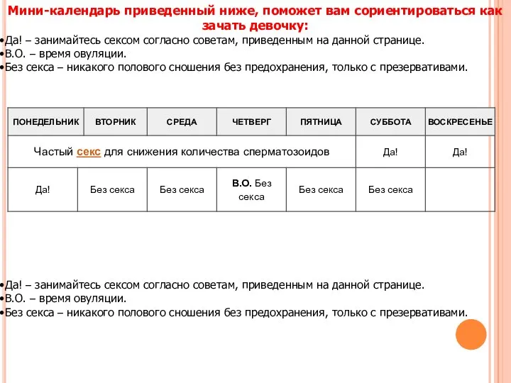 Мини-календарь приведенный ниже, поможет вам сориентироваться как зачать девочку: Да! –