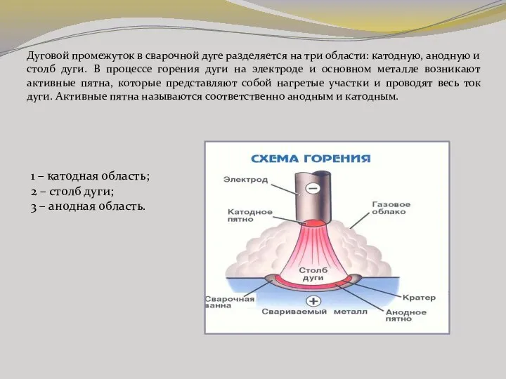 Дуговой промежуток в сварочной дуге разделяется на три области: катодную, анодную