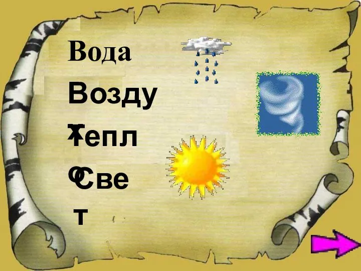 Вода Тепло Свет Воздух