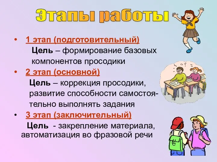 Этапы работы 1 этап (подготовительный) Цель – формирование базовых компонентов просодики