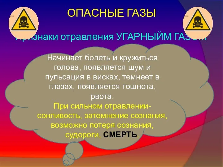 Признаки отравления УГАРНЫЙМ ГАЗОМ ОПАСНЫЕ ГАЗЫ Начинает болеть и кружиться голова,