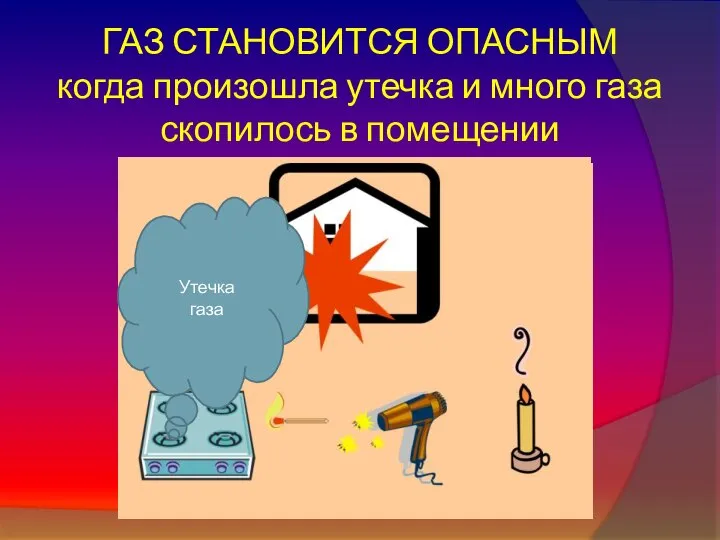 ГАЗ СТАНОВИТСЯ ОПАСНЫМ когда произошла утечка и много газа скопилось в помещении Утечка газа