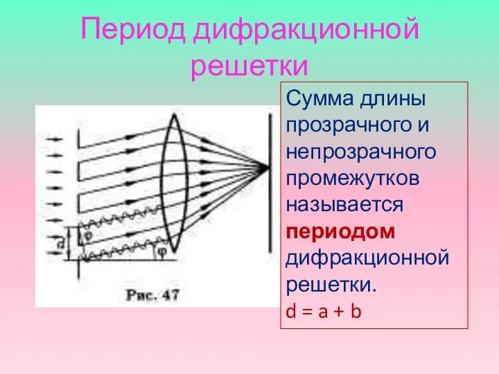 Период дифракционной решетки Сумма длины прозрачного и непрозрачного промежутков называется периодом