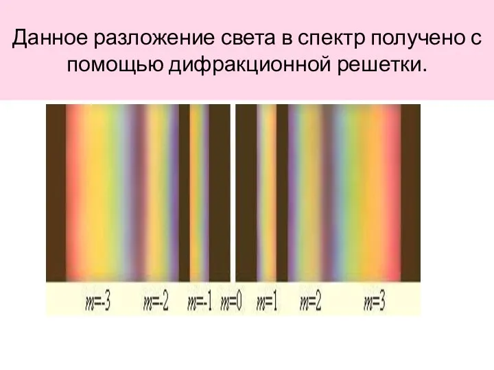 Данное разложение света в спектр получено с помощью дифракционной решетки.