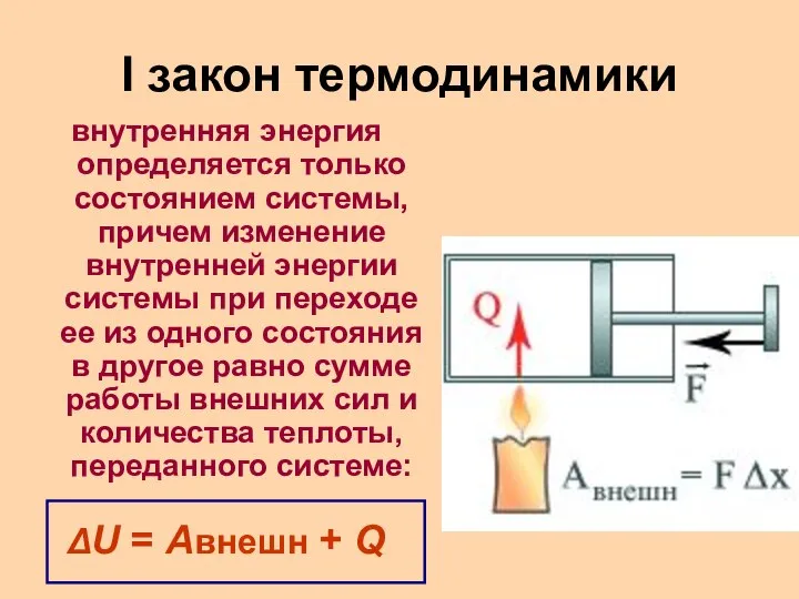 I закон термодинамики внутренняя энергия определяется только состоянием системы, причем изменение