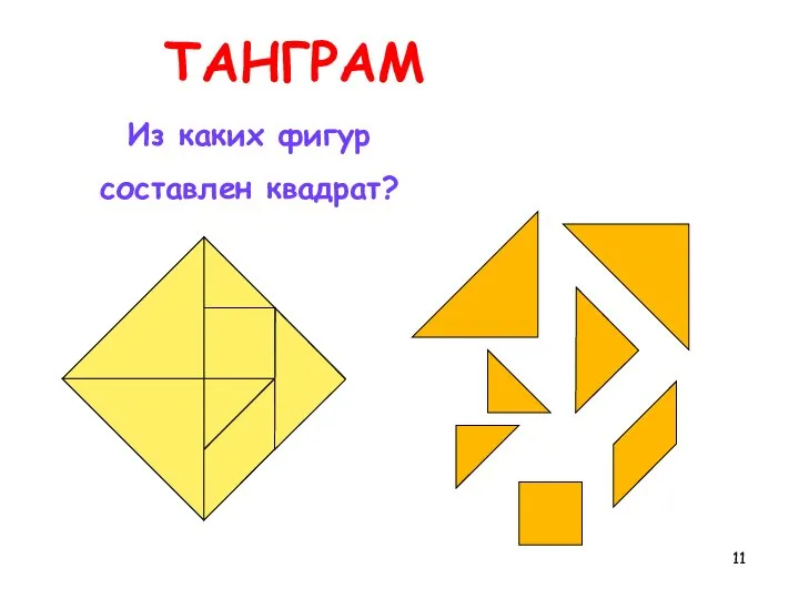 ТАНГРАМ Из каких фигур составлен квадрат?