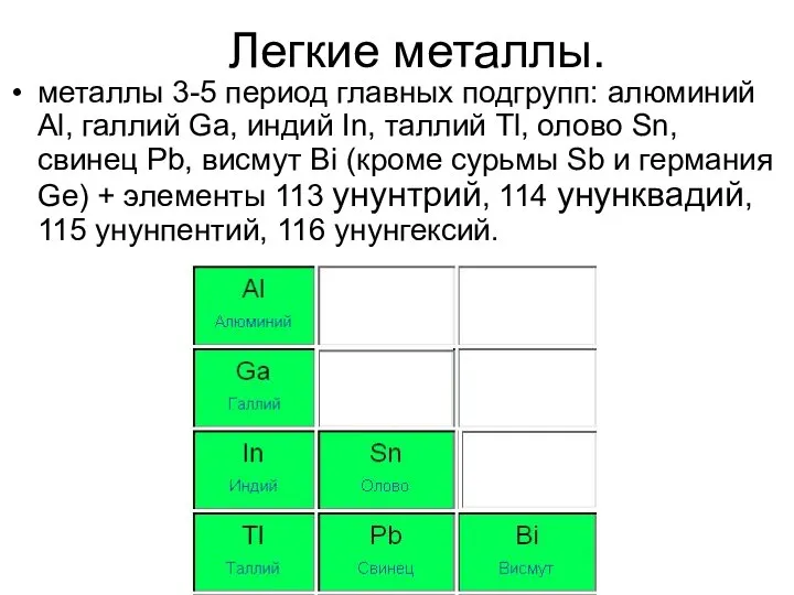 Легкие металлы. металлы 3-5 период главных подгрупп: алюминий Al, галлий Ga,