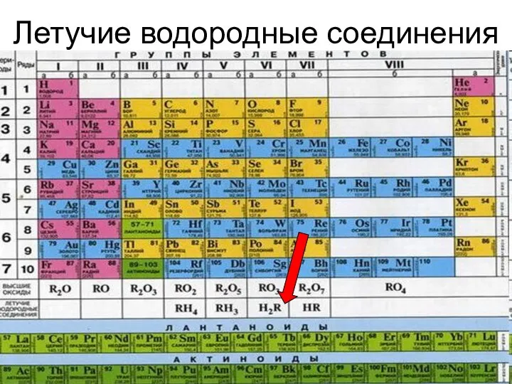 Летучие водородные соединения