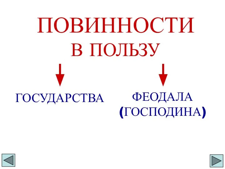 ПОВИННОСТИ В ПОЛЬЗУ ГОСУДАРСТВА ФЕОДАЛА (ГОСПОДИНА)