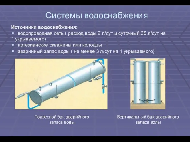 Системы водоснабжения Источники водоснабжения: водопроводная сеть ( расход воды 2 л/сут