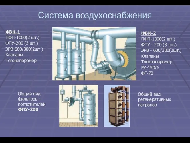 Система воздухоснабжения ФВК-1 ПФП-1000(2 шт.) ФПУ-200 (3 шт.) ЭРВ-600/300(2шт.) Клапаны Тягонапоромер