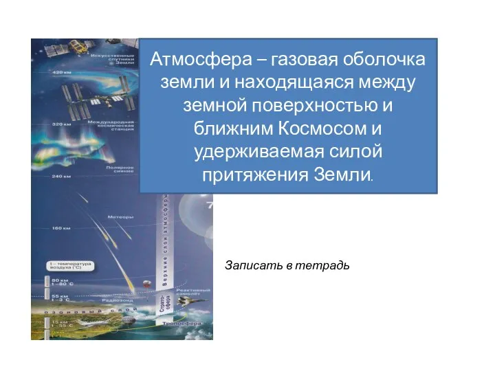 Атмосфера – газовая оболочка земли и находящаяся между земной поверхностью и