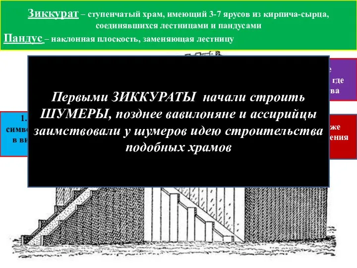 Зиккурат – ступенчатый храм, имеющий 3-7 ярусов из кирпича-сырца, соединявшихся лестницами