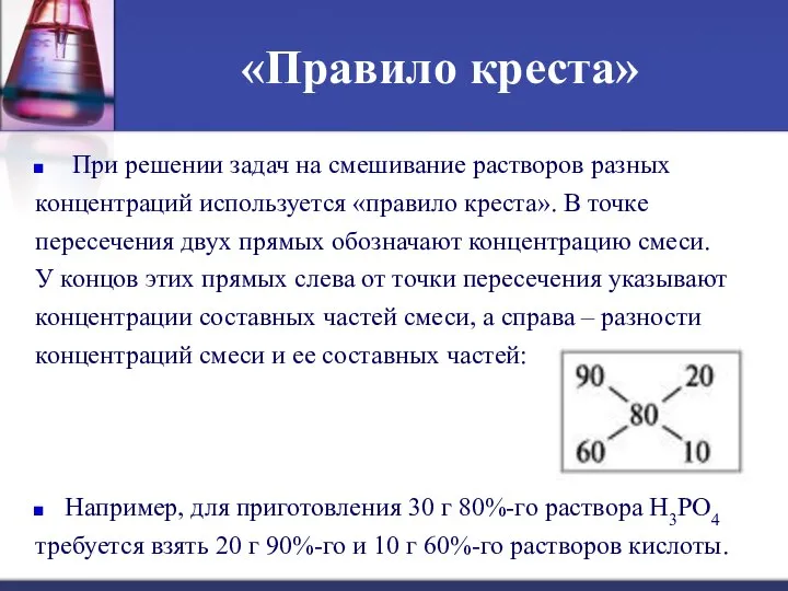 «Правило креста» При решении задач на смешивание растворов разных концентраций используется