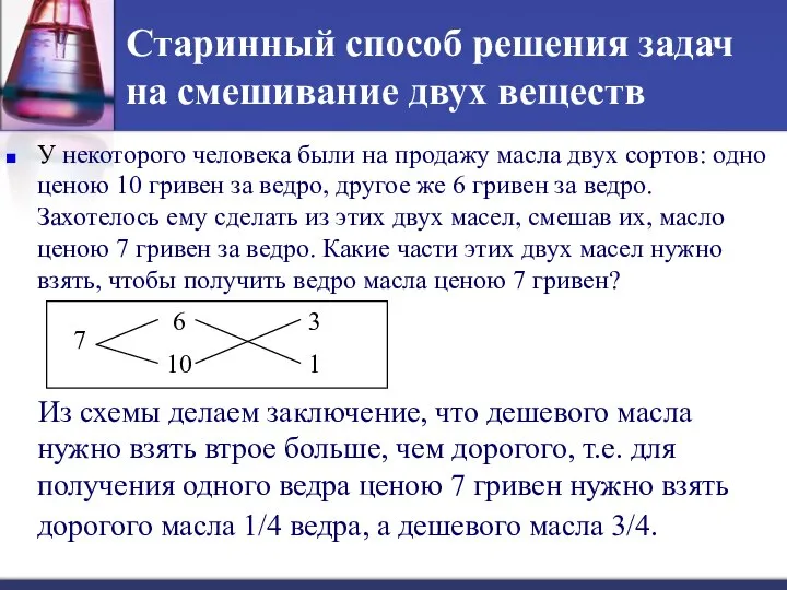 Старинный способ решения задач на смешивание двух веществ У некоторого человека