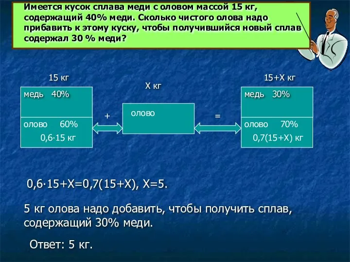 медь олово медь олово олово 15+Х кг 70% 60% 15 кг