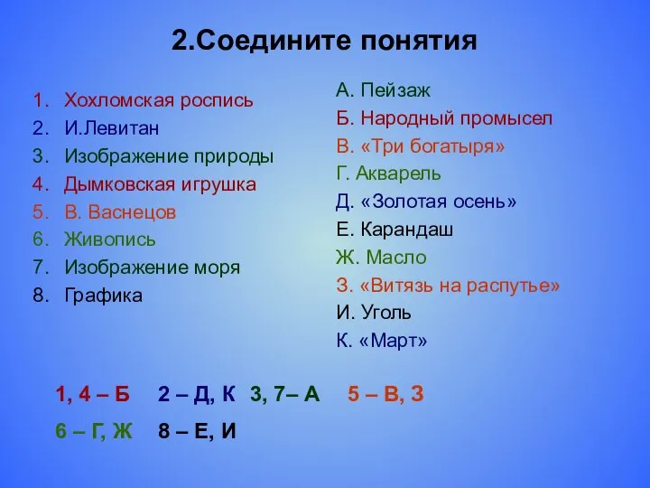 2.Соедините понятия Хохломская роспись И.Левитан Изображение природы Дымковская игрушка В. Васнецов