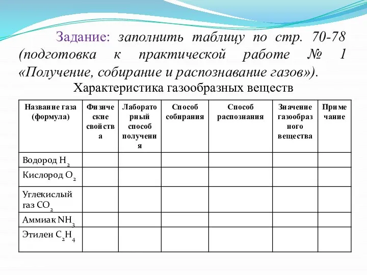 Задание: заполнить таблицу по стр. 70-78 (подготовка к практической работе №