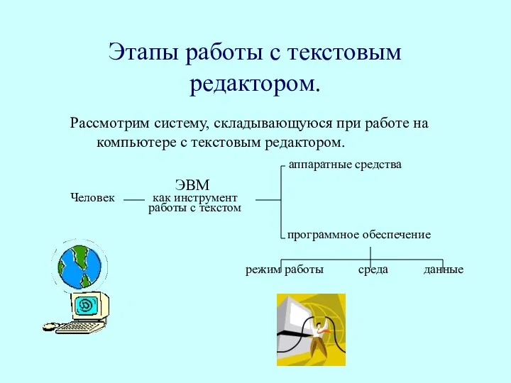 Этапы работы с текстовым редактором. Рассмотрим систему, складывающуюся при работе на