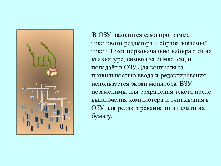 В ОЗУ находится сама программа текстового редактора и обрабатываемый текст. Текст