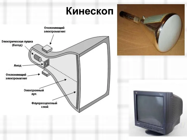 Кинескоп