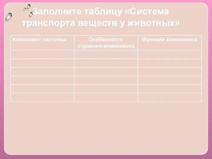 Заполните таблицу «Система транспорта веществ у животных»