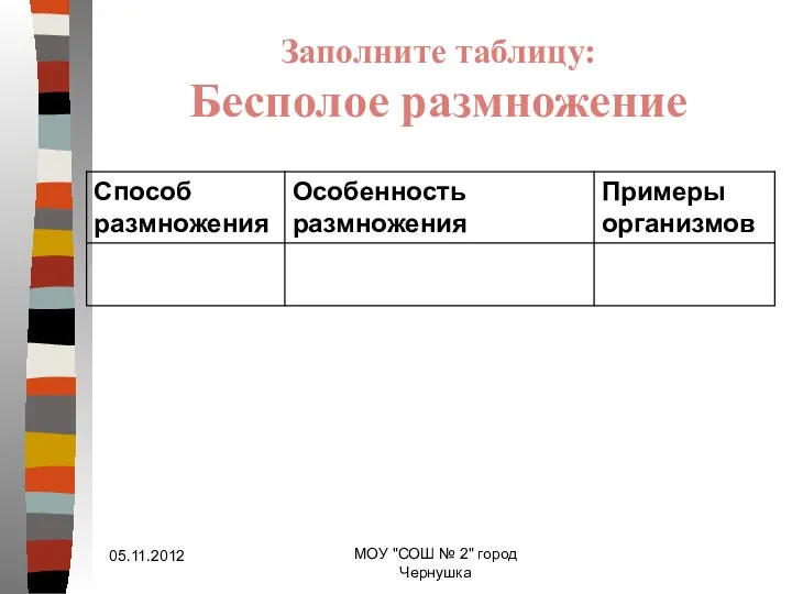 Заполните таблицу: Бесполое размножение МОУ "СОШ № 2" город Чернушка