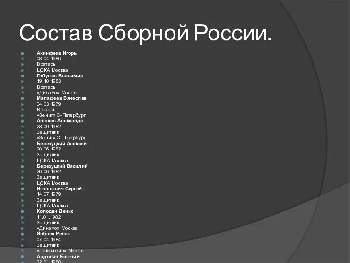 Состав Сборной России. Акинфеев Игорь 08.04.1986 Вратарь ЦСКА Москва Габулов Владимир