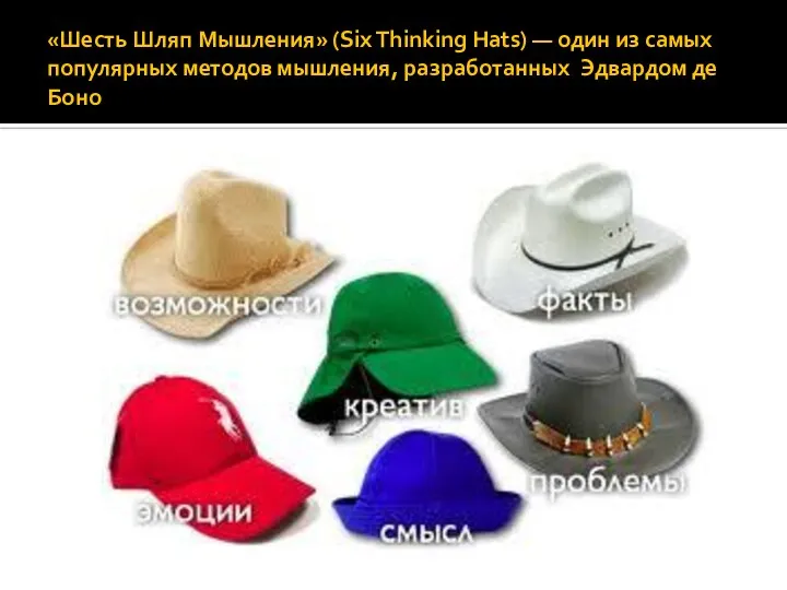 «Шесть Шляп Мышления» (Six Thinking Hats) — один из самых популярных