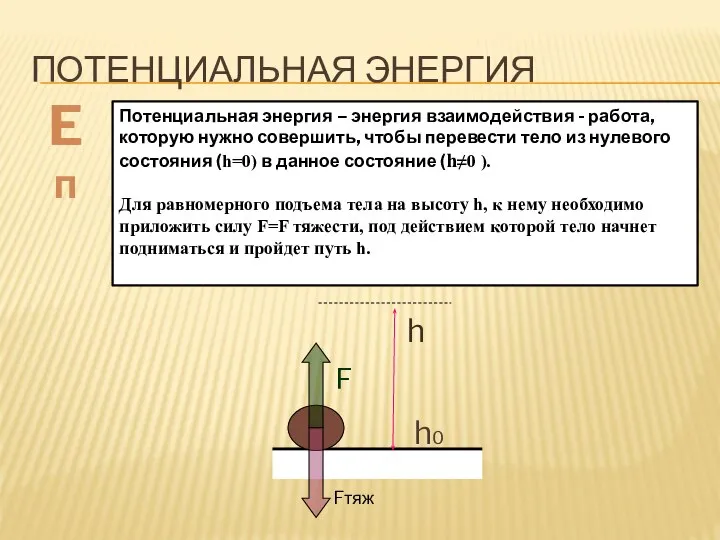 ПОТЕНЦИАЛЬНАЯ ЭНЕРГИЯ Eп Потенциальная энергия – энергия взаимодействия - работа,которую нужно