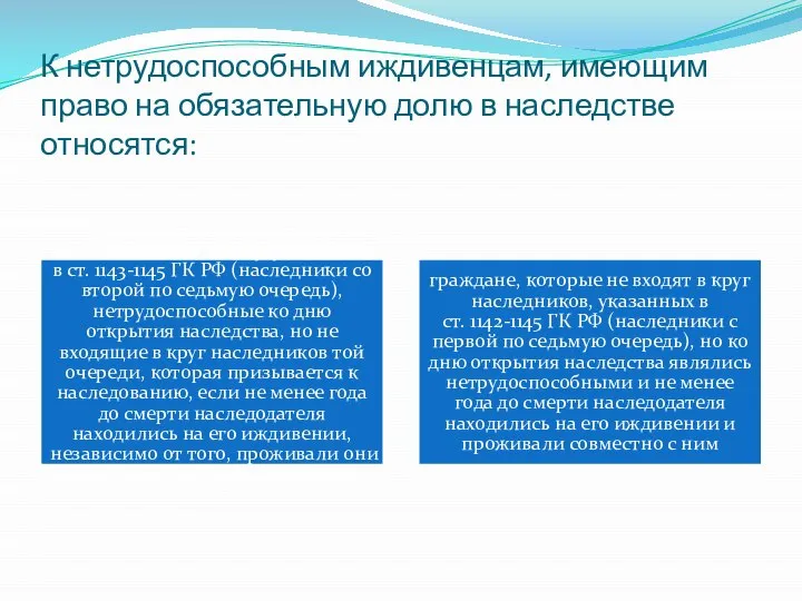 К нетрудоспособным иждивенцам, имеющим право на обязательную долю в наследстве относятся: