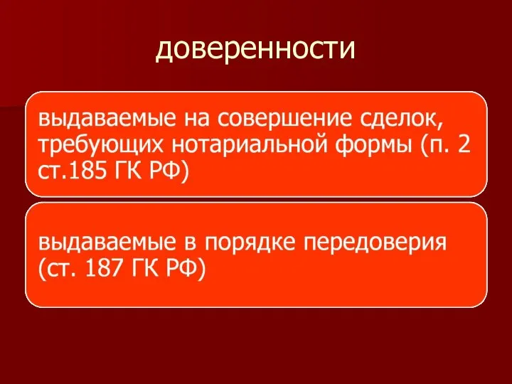 доверенности