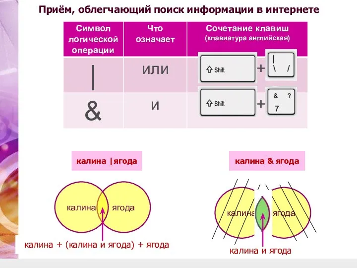 калина + (калина и ягода) + ягода калина |ягода калина &