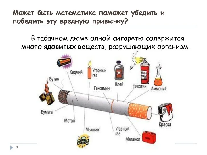 Может быть математика поможет убедить и победить эту вредную привычку? *