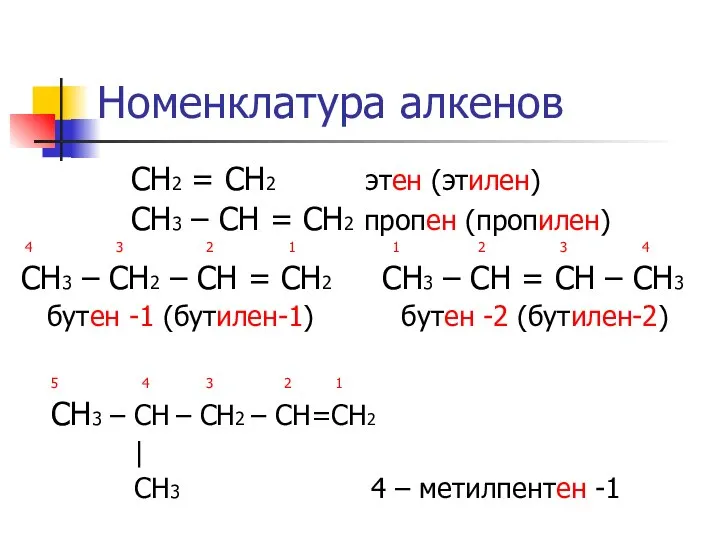 Номенклатура алкенов СН2 = СН2 этен (этилен) СН3 – СН =